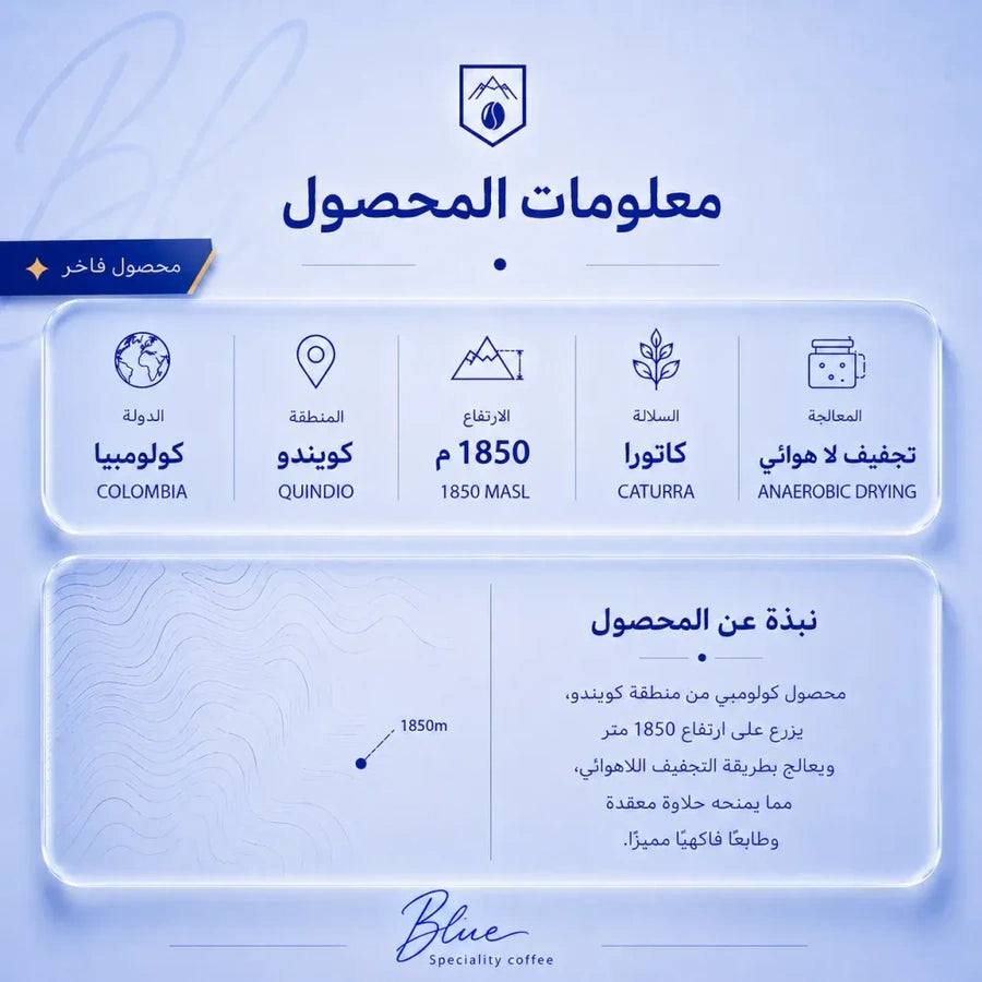 ميكس فروت | محمصة بلو 250 جرام فاخر – صورة إضافية 3