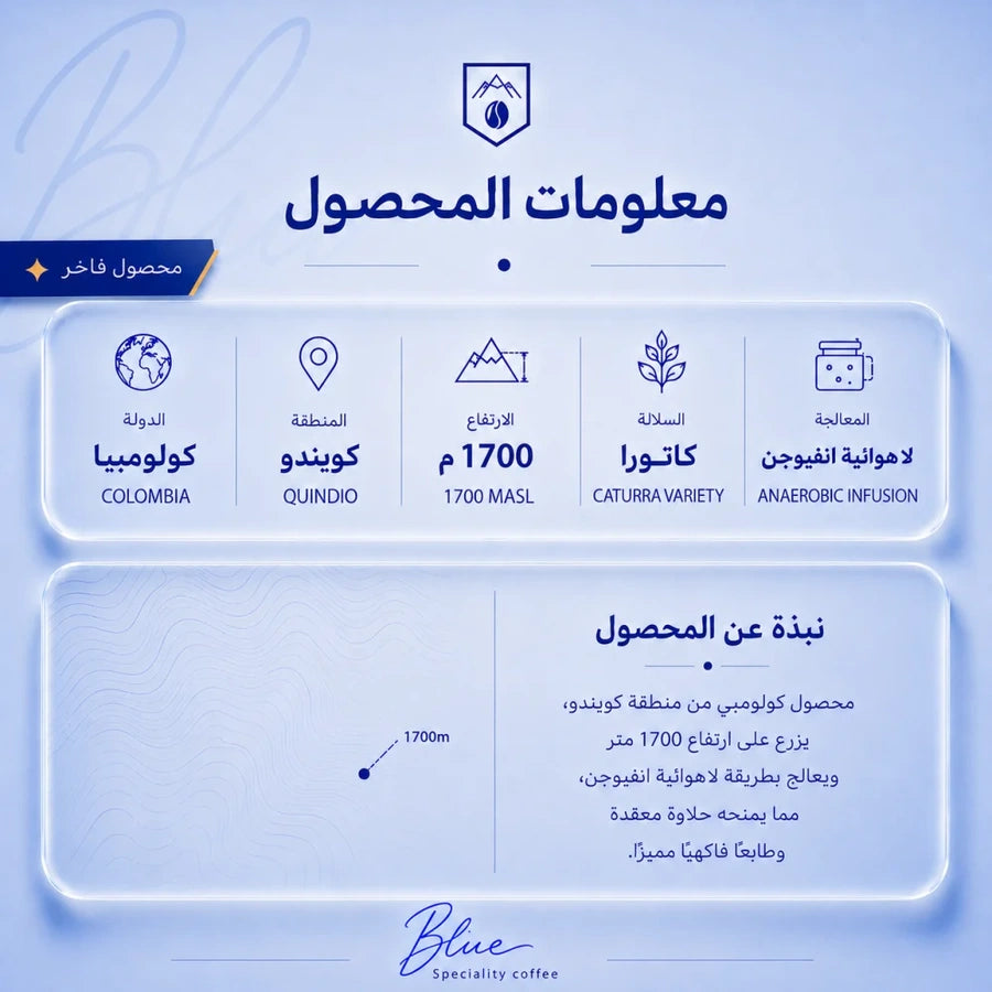 محمصة بلو - كولومبيا كوتن كاندي 250 جرام – صورة إضافية 3