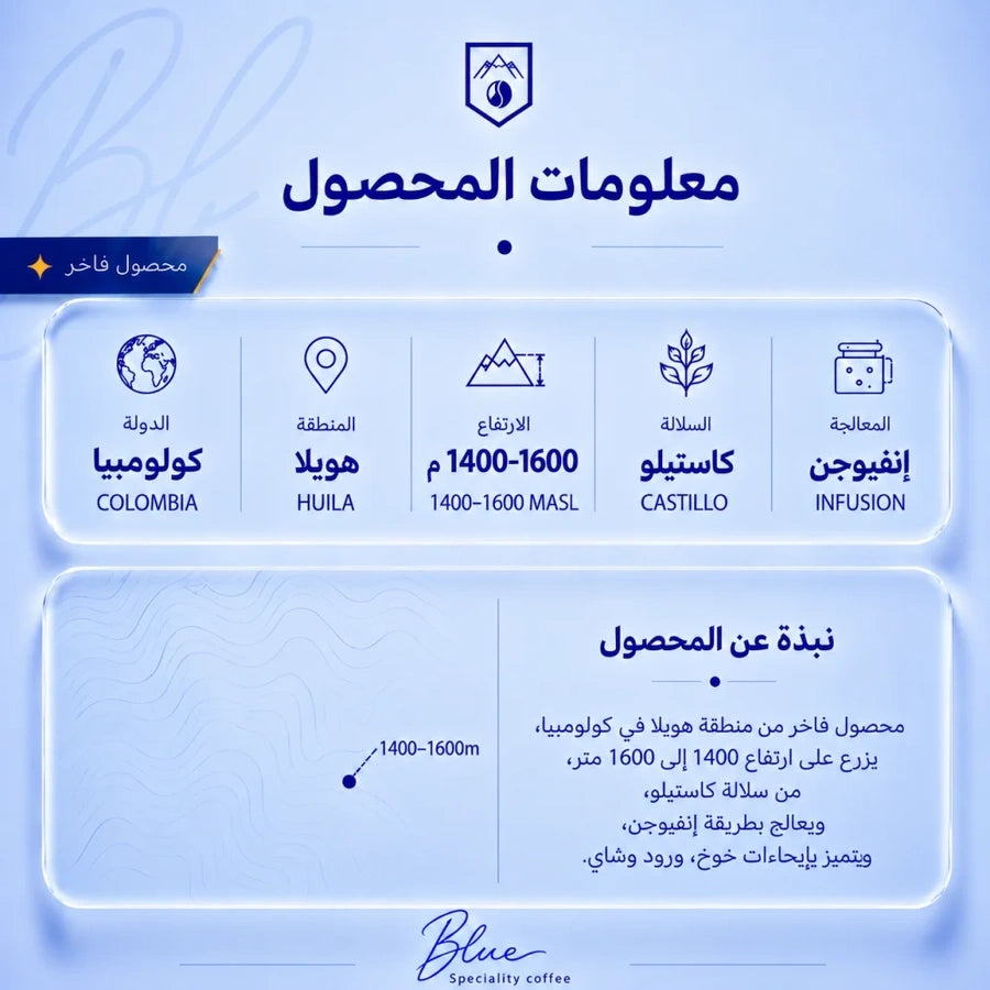 محمصة بلو - كولومبيا ايس تي 250 جرام - صورة 2