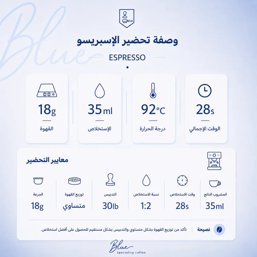 محمصة بلو - كولومبيا فاكهة الباشن فروت 250 جرام – صورة إضافية 6