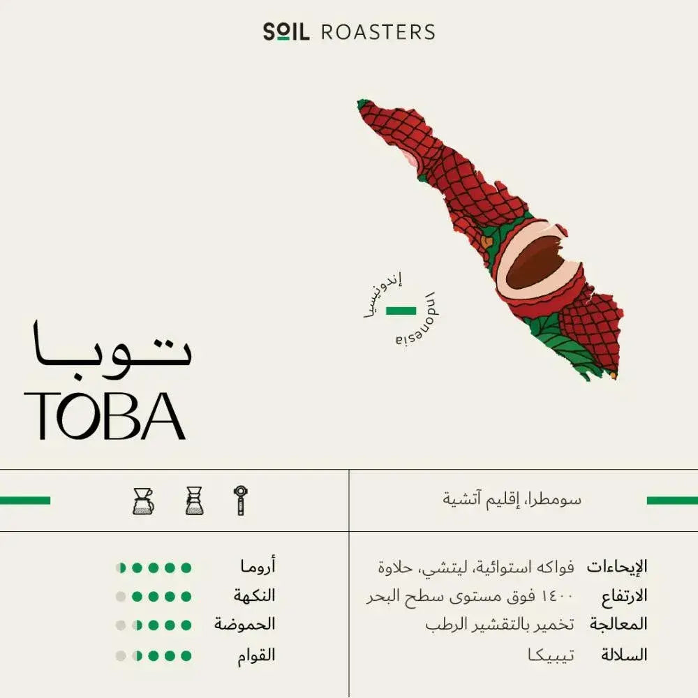 Soil Indonesia Toba Specialty Coffee 250g
