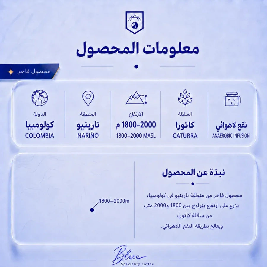 محمصة بلو - كولومبيا العنب المعتق 250 جرام – صورة إضافية 2