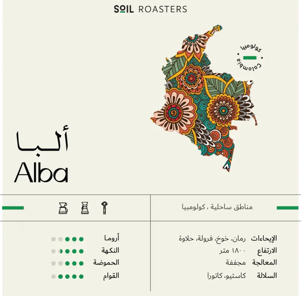 قهوة مختصة سويل كولومبيا البا 250ج