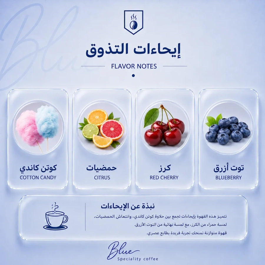 محمصة بلو - كولومبيا كوتن كاندي 250 جرام – صورة إضافية 2
