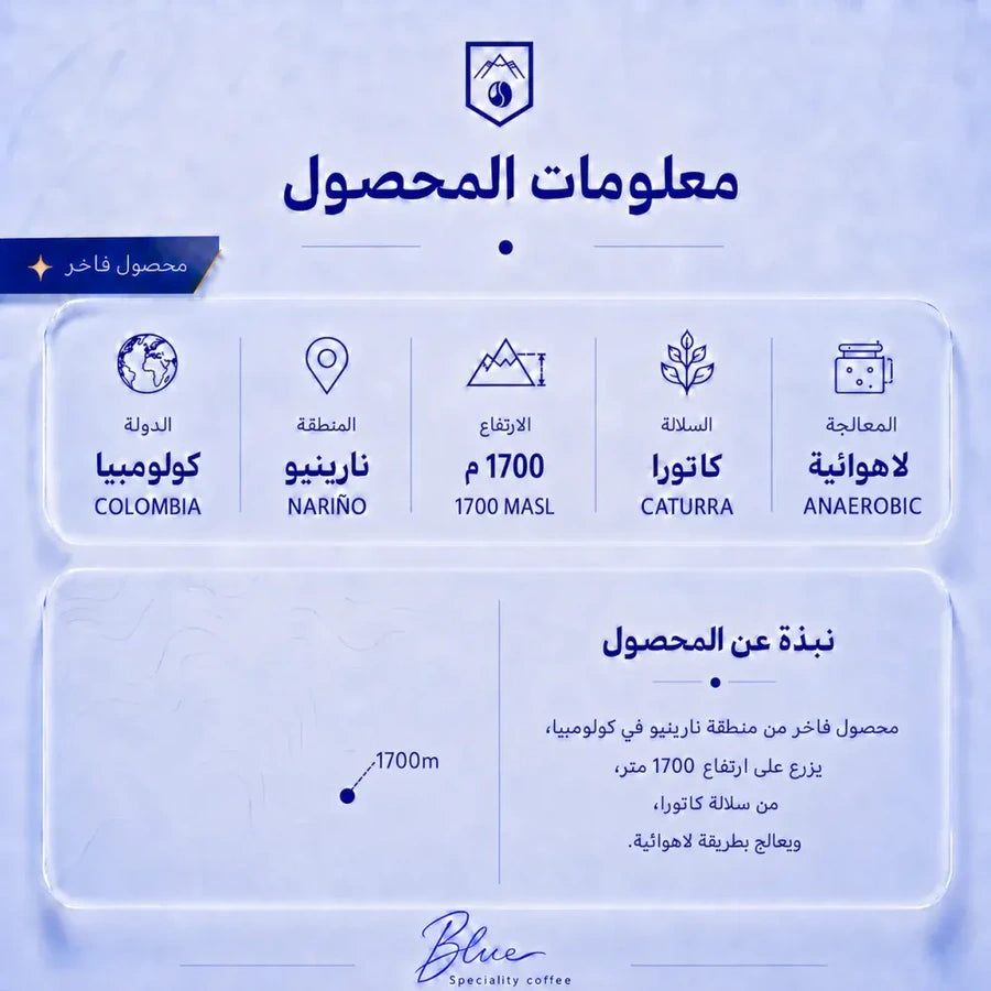 محمصة بلو - كولومبيا رافاييلو 250 جرام – صورة إضافية 3