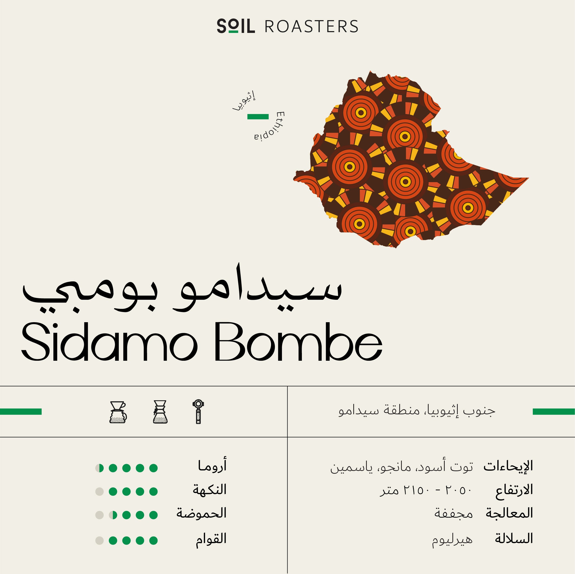 Sidamo Bombe | Soil