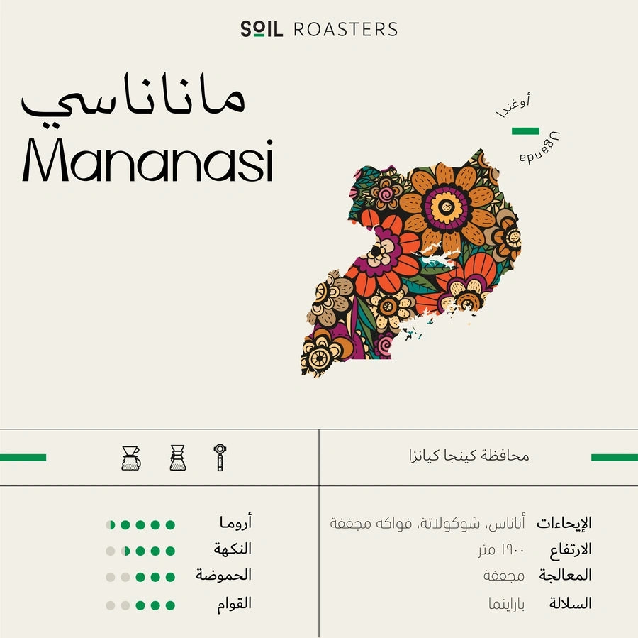 Soil Roastery - Uganda Mananasi 250g