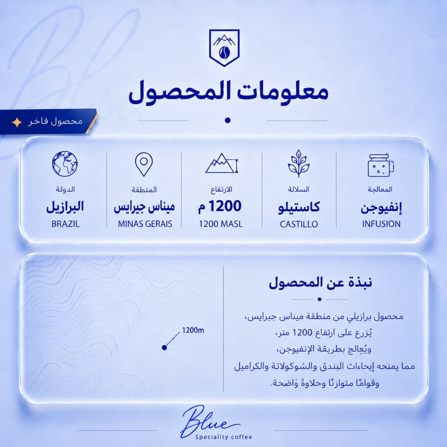 محمصة بلو - كولومبيا جلكسي بالبندق 250 جرام - صورة 2