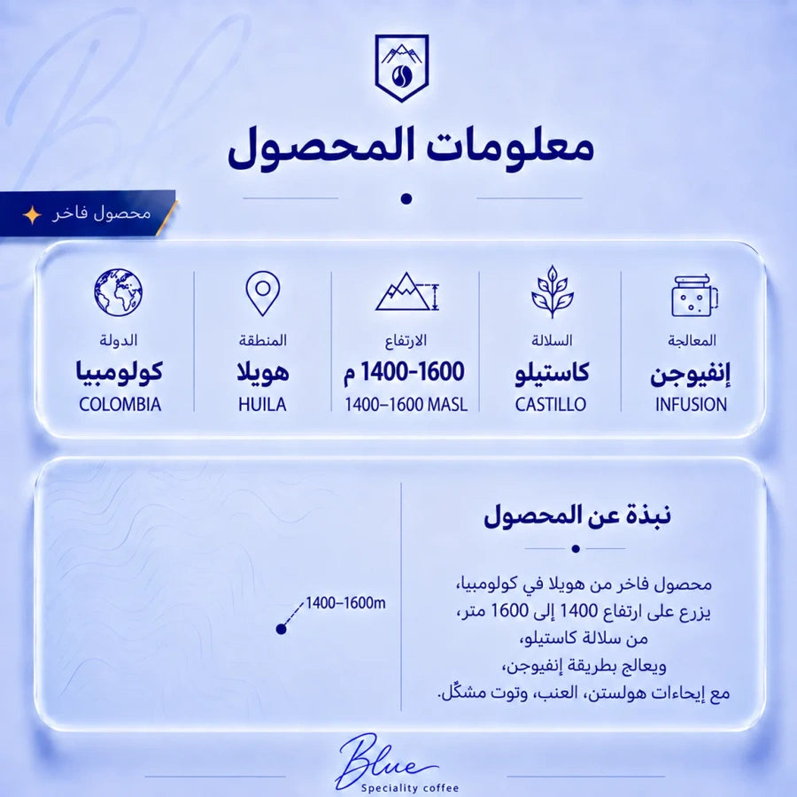 محمصة بلو - كولومبيا هولستن العنب 250 جرام - صورة 2