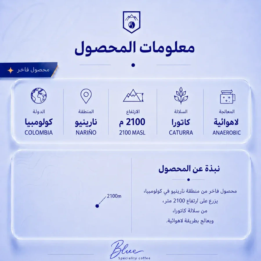 محمصة بلو - كولومبيا ليموناضة 250 جرام – صورة إضافية 3