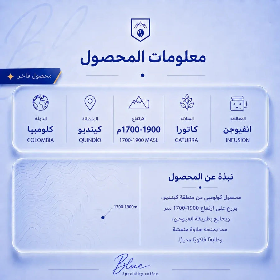 محمصة بلو - كولومبيا شمام 250جرام – صورة إضافية 3